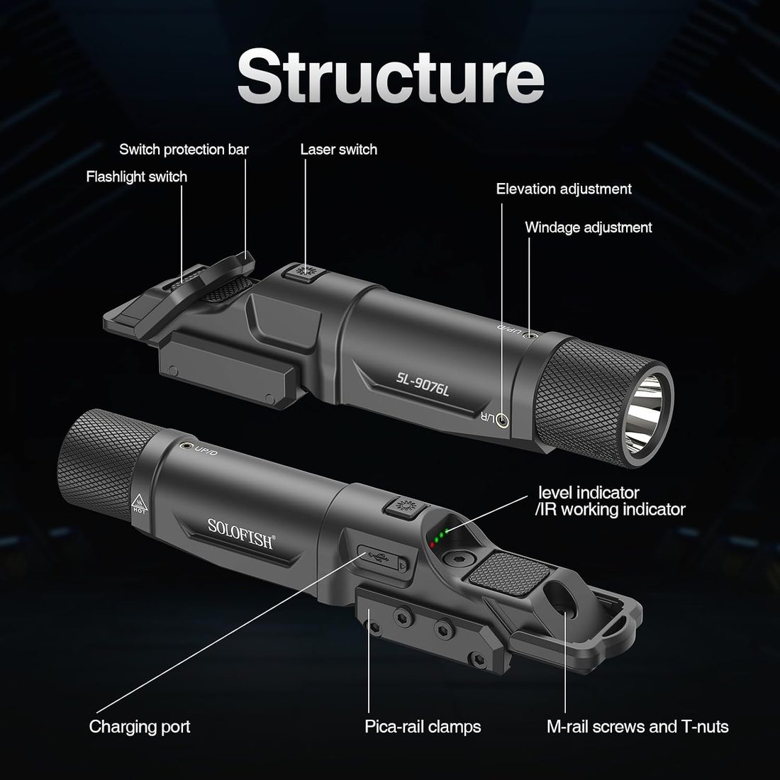 SOLOFISH 1750 Lumen Rifle Light Laser Combo with Switch Guard photo 5