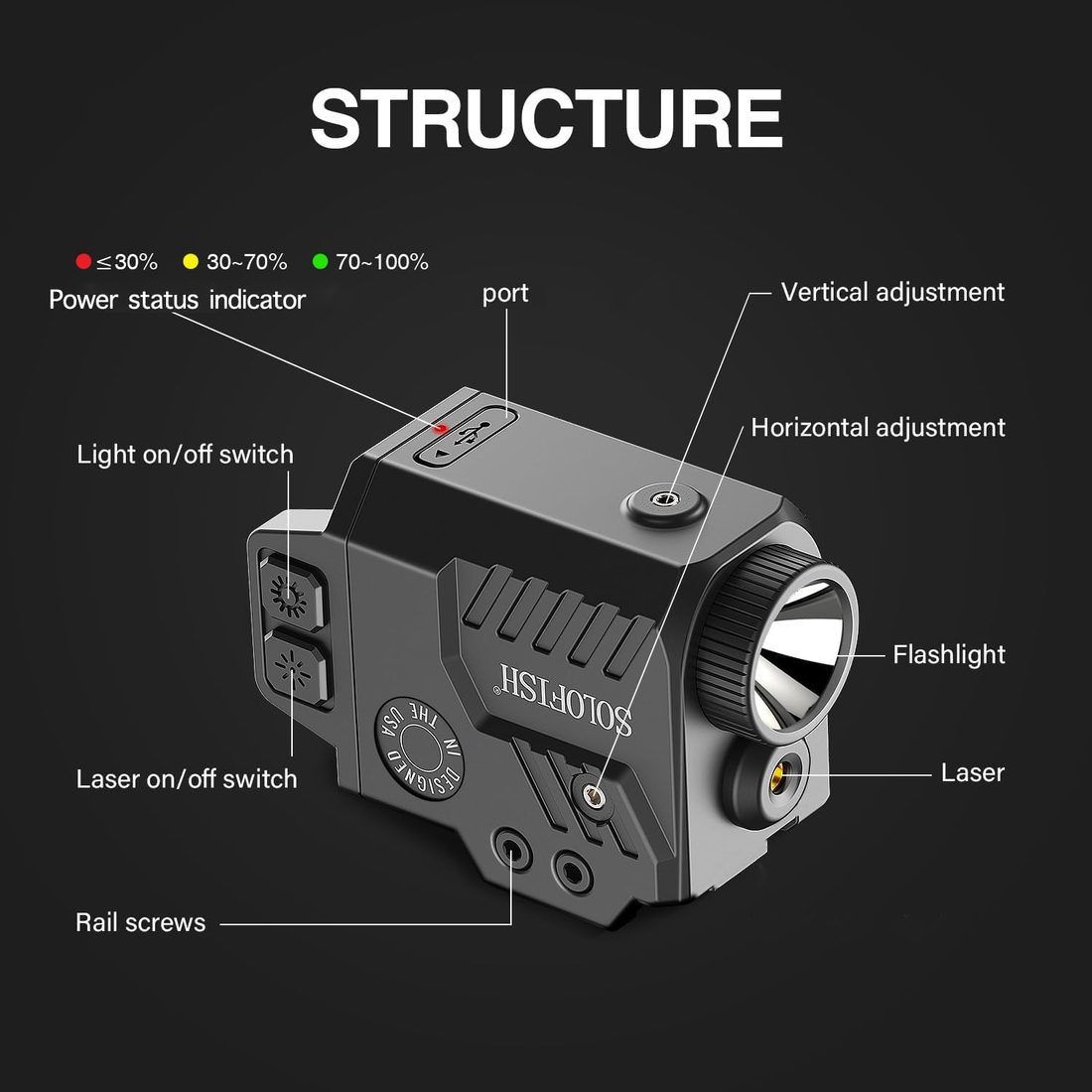 SOLOFISH 800 Lumen Pistol Light Laser Combo photo 3