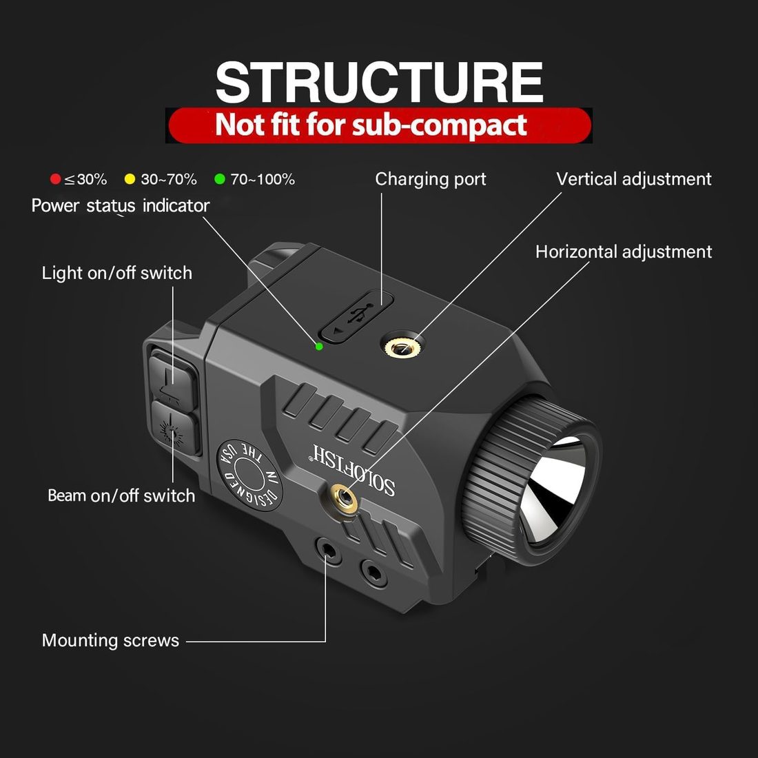 SOLOFISH 800 Lumen Rail-Mount Light Laser Combo for 1913 & GL Rails photo 6